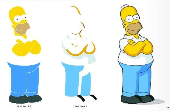 Cosas faciles para dibujar DE LOS SIMPSON - Imagui Cosas faciles para dibujar DE LOS SIMPSON - Imagui