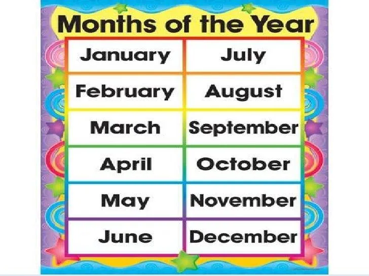 twelve-months-in-a-year-2-728. ...
