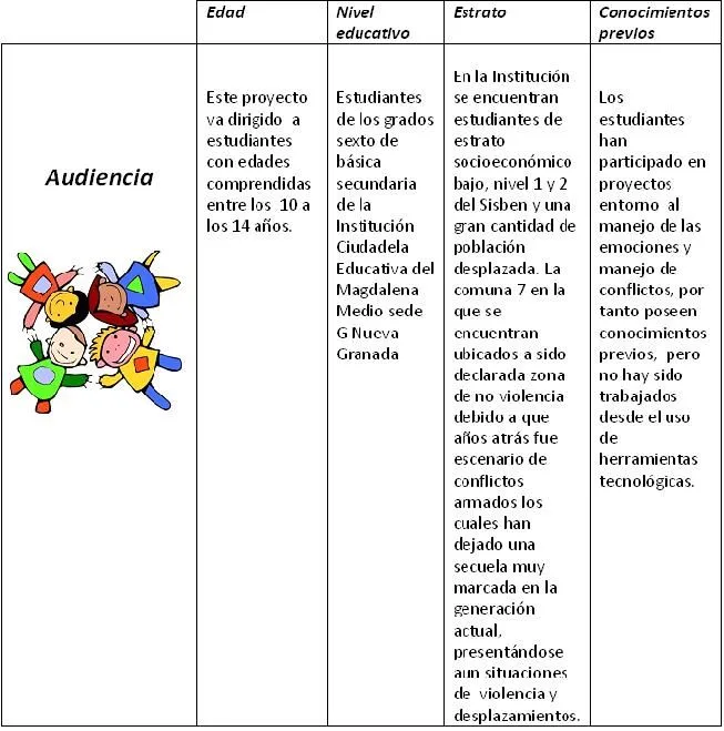 U3. ACTIVIDAD 2 “DEFINICIÓN ELEMENTOS DE DISEÑO PARA LA CREACIÓN ... U3. ACTIVIDAD 2 “DEFINICIÓN ELEMENTOS DE DISEÑO PARA LA CREACIÓN ...