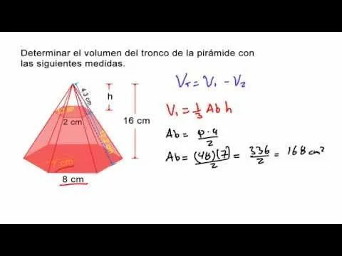UDEM 10.3 E02 área y volumen de pirámide, cilindro y cubo - YouTube