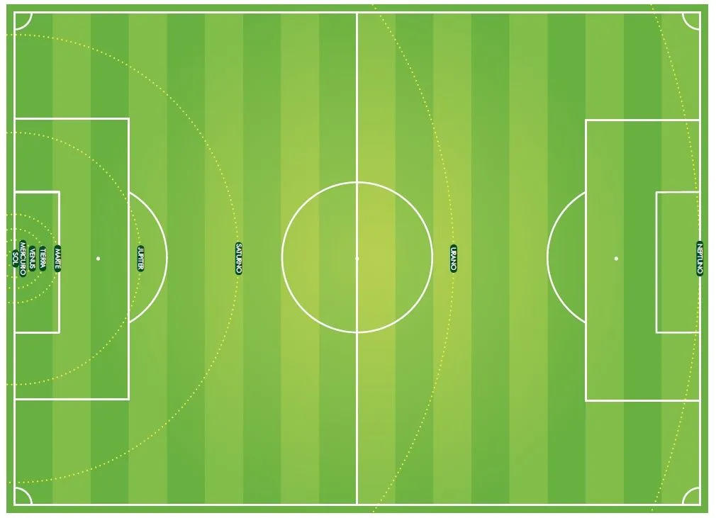 Planetas a la Cancha | AstroFanaticos