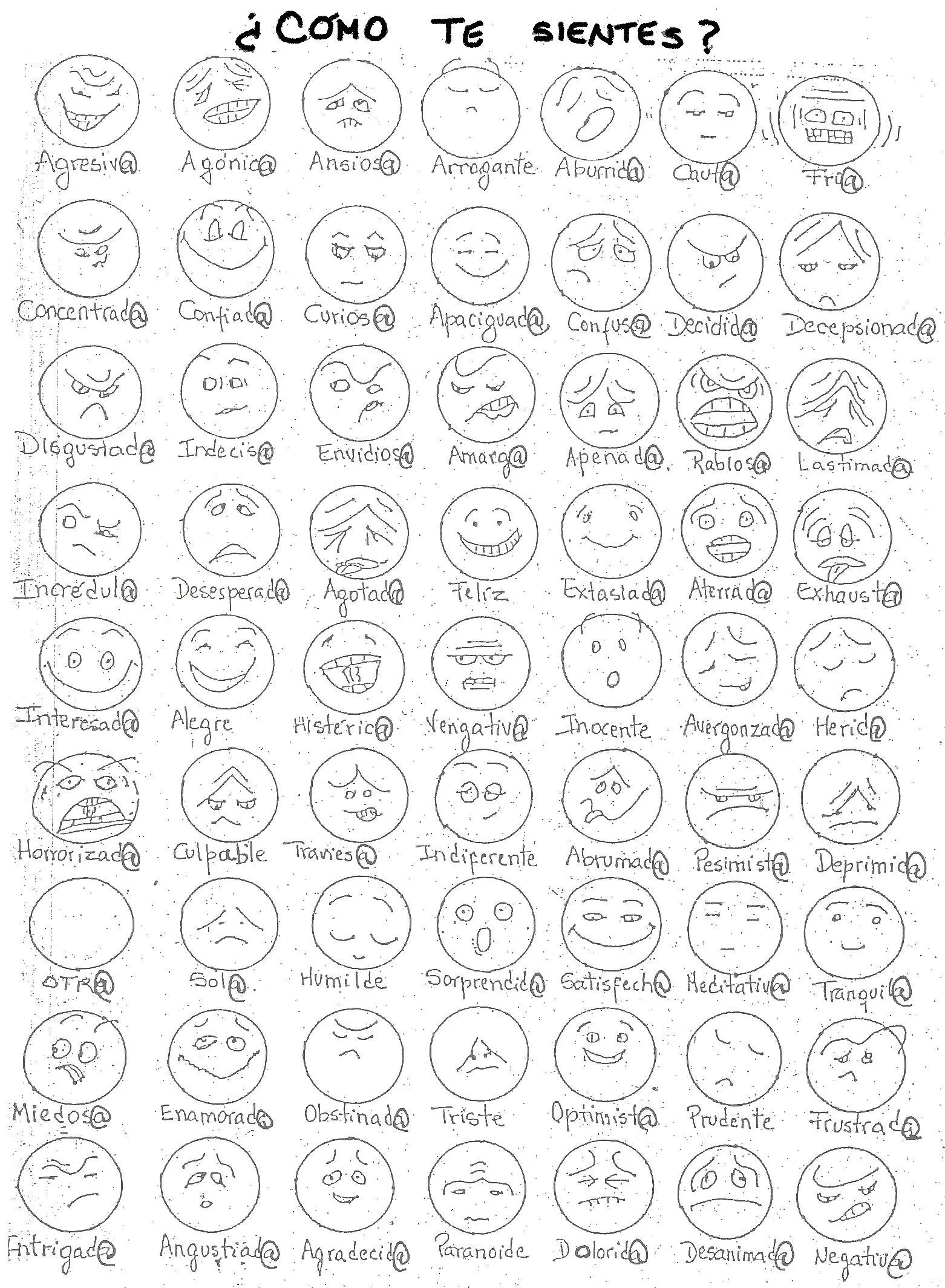 Dibujos de caras de sentimientos - Imagui