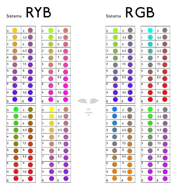 Underground Sketchbook