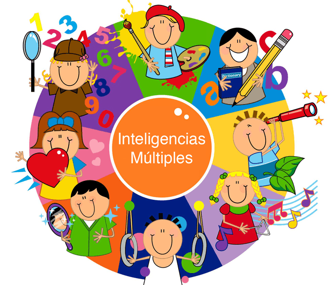 ÚNICOS Y ESPECIALES: El psicólogo Howard Gardner gana el Príncipe ... ÚNICOS Y ESPECIALES: El psicólogo Howard Gardner gana el Príncipe ...