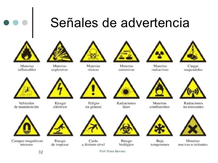 Unidad 11 medidas de prevención y protección Unidad 11 medidas de prevención y protección