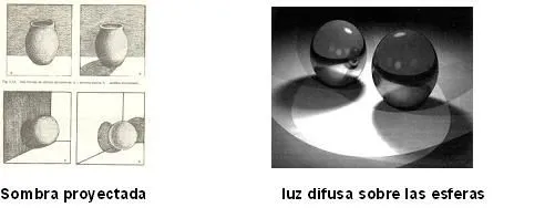 UNIDAD # 3:ELEMENTOS DE LA COMPOSICIÓN | ticeneducacionartistica UNIDAD # 3:ELEMENTOS DE LA COMPOSICIÓN | ticeneducacionartistica