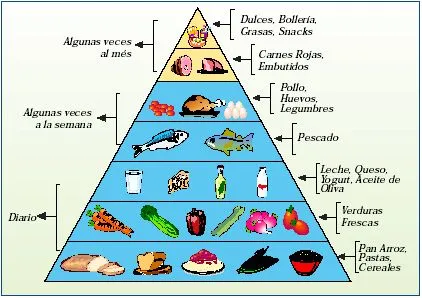 7. UNIDAD CUATRO | CIENCIAS NATURALES CUARTO GRADO 7. UNIDAD CUATRO | CIENCIAS NATURALES CUARTO GRADO