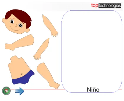 Unidad Didáctica: Conociendo las partes de mi cuerpo | Conociendo ... Unidad Didáctica: Conociendo las partes de mi cuerpo | Conociendo ...