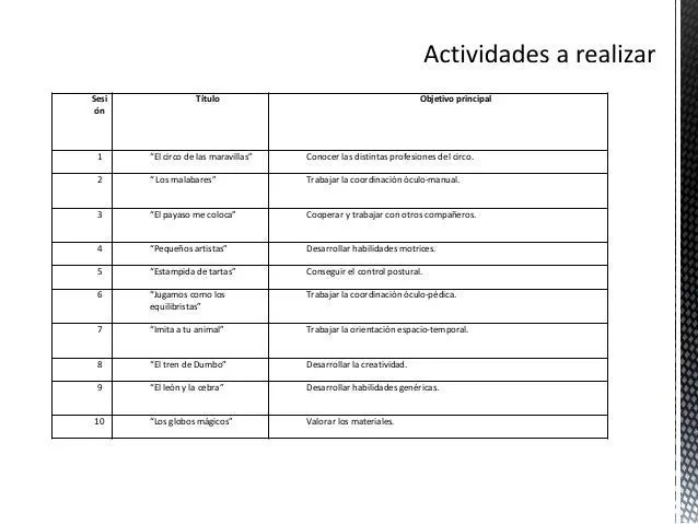 unidad-didctica-chaparro-5-638 ...