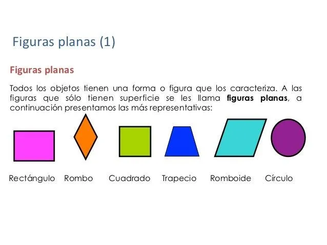 Unidad 2 Tema 1 Figuras Geométricas