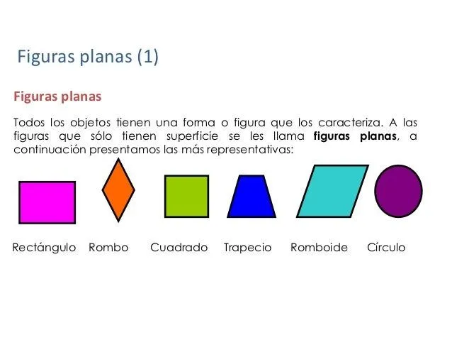 Unidad 2 Tema 1 figuras geométricas