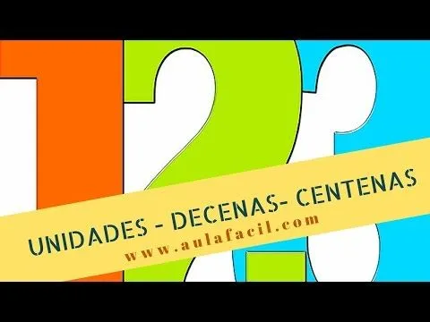 unidades-decenas-centenas-unidades | Triton TV