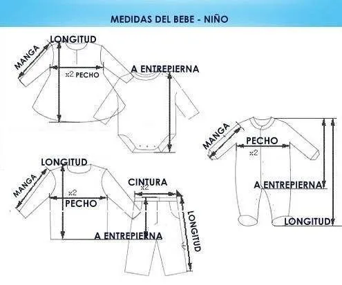 MOLDE DE ROPA PARA RECIEN NACIDOS - Buscar con Google | Todo para ... MOLDE DE ROPA PARA RECIEN NACIDOS - Buscar con Google | Todo para ...
