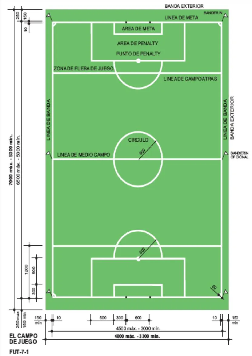 UNIVERSIDAD TECNOLÓGICA INDOAMÉRICA - PDF Free Download UNIVERSIDAD TECNOLÓGICA INDOAMÉRICA - PDF Free Download
