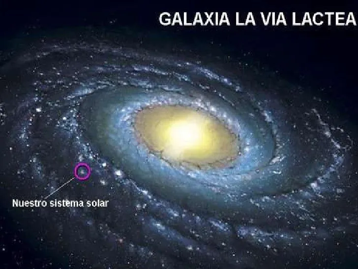 El universo El universo