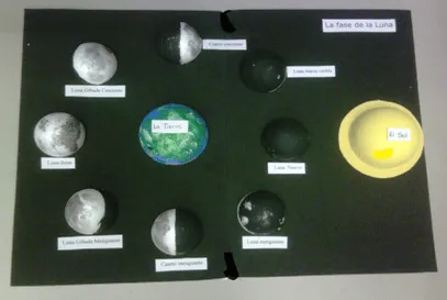 Universo: Las Fases de la Luna observadas desde nuestro Planeta ... Universo: Las Fases de la Luna observadas desde nuestro Planeta ...