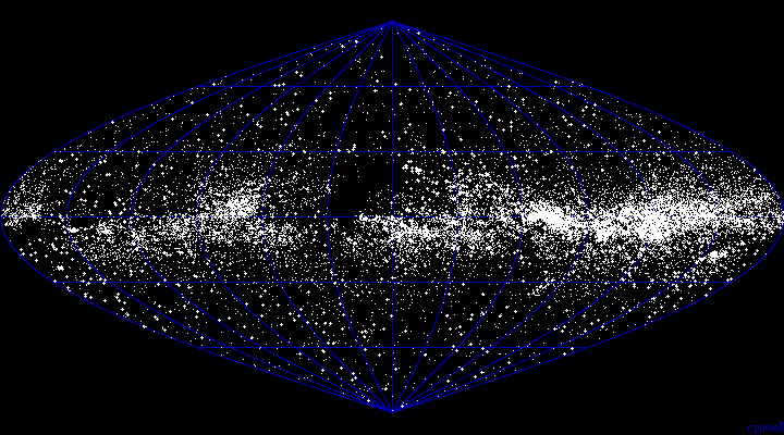 El Universo en un radio de 50000 Años Luz - La Galaxia Via Lactea El Universo en un radio de 50000 Años Luz - La Galaxia Via Lactea