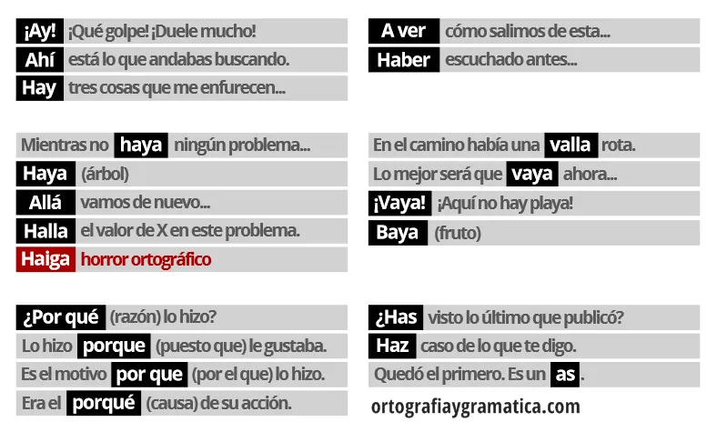 Universos Utópicos: 40º Píldora Ortográfica: Lista Palabras ... Universos Utópicos: 40º Píldora Ortográfica: Lista Palabras ...