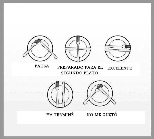 unoconlamusica: ETIQUETA DE MESA Y CUBIERTOS- PROTOCOLO unoconlamusica: ETIQUETA DE MESA Y CUBIERTOS- PROTOCOLO