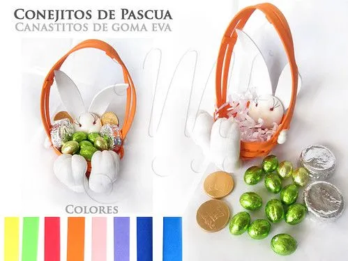 Canastos para pascua de resurreccion - Imagui