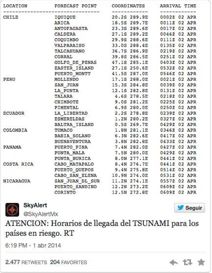 URGENTE: Un sismo de magnitud 8,2 sacude Chile y Perú | Ayer Sismo ...