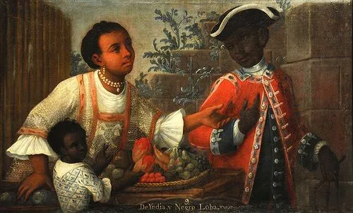 US Slave: South Carolina Slave Code