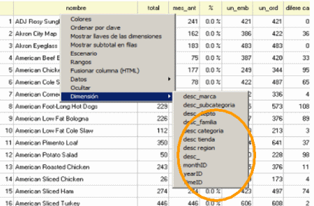 Use nombres amigables | Haciendo Cubos