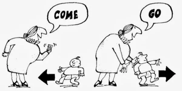Usos de Come y Go en Movimientos | Blog Para Aprender Ingles Usos de Come y Go en Movimientos | Blog Para Aprender Ingles