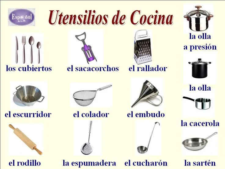 Utensilios de cocina | Vocabulario español (Spanish vocabulary ... Utensilios de cocina | Vocabulario español (Spanish vocabulary ...