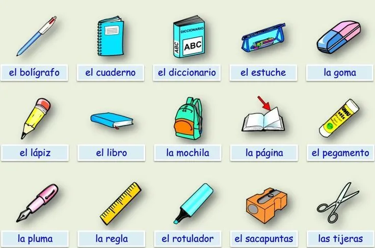 Classroom Objects (Los objetos dentro del salon de clase) on ...