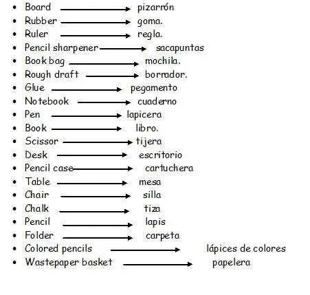 Nombre de los utiles escolares en inglés - Imagui Nombre de los utiles escolares en inglés - Imagui