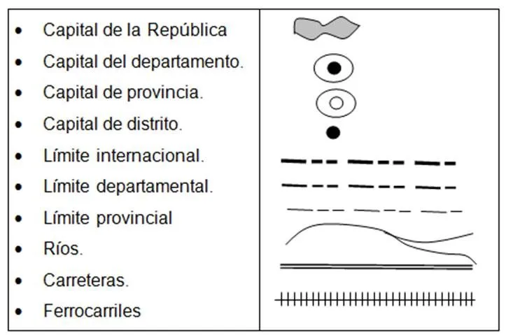 Para qué se utiliza los símbolos cartográficos? ~ Ciencia Geográfica Para qué se utiliza los símbolos cartográficos? ~ Ciencia Geográfica