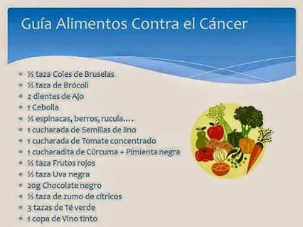 Más Vale Prevenir que Curar - Community - Google+ Más Vale Prevenir que Curar - Community - Google+