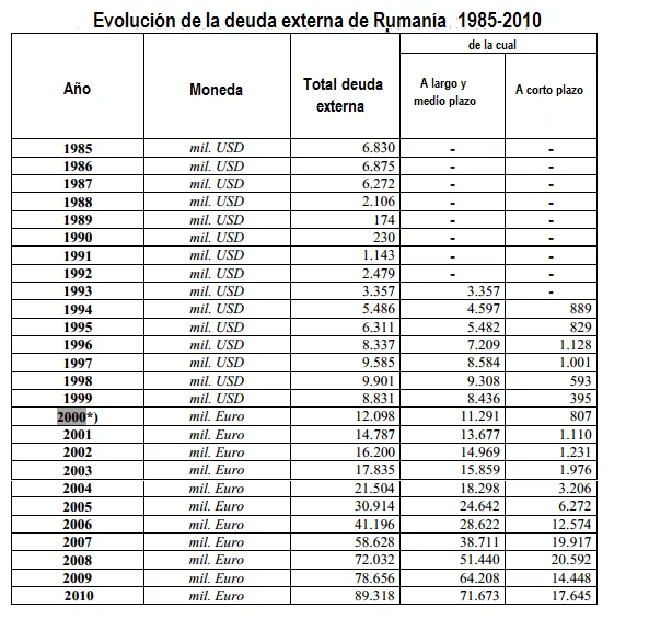 Un vallekano en Rumania / Un vallekan în România: octubre 2012