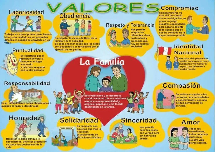 Valores con definiciones. | Tema: Valores Universales | Pinterest Valores con definiciones. | Tema: Valores Universales | Pinterest