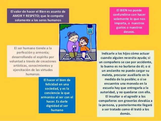 valores-humanos-9-638.jpg?cb= ...