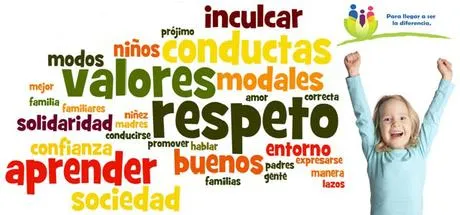 Los valores y las normas de convivencia: 3er grado - Paperblog