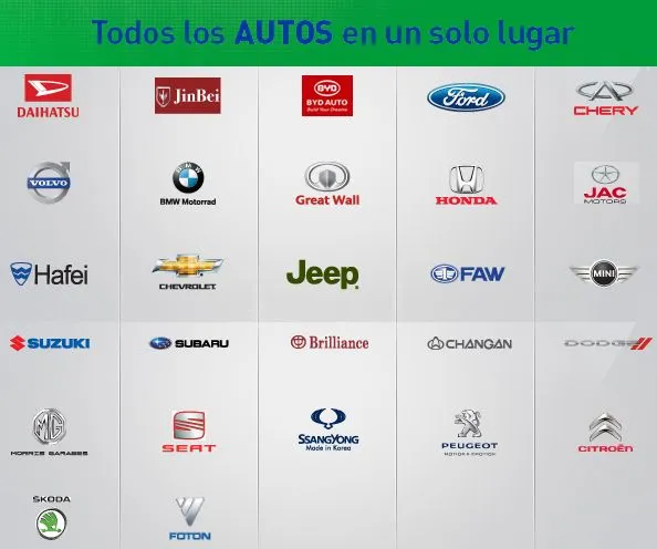 Variopinto Perú: SALON DEL AUTOMOVIL - 13° EDICIÓN Variopinto Perú: SALON DEL AUTOMOVIL - 13° EDICIÓN