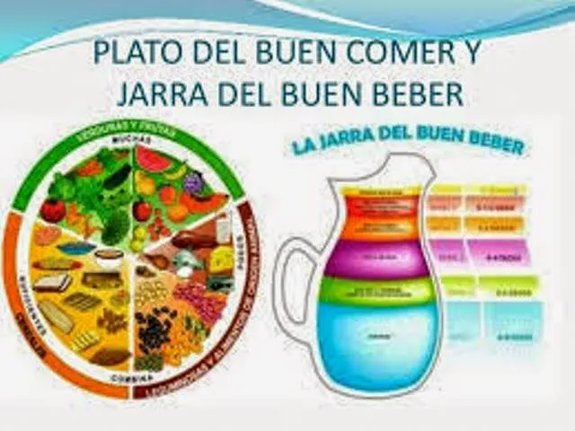 VaXtuxpan. Periodismo Virtual.: PROMUEVEN EL PLATO DEL BIEN COMER ...