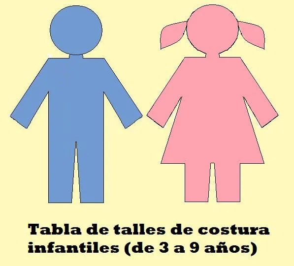 h1>Tabla de medidas o talles de niños (costura)</h1> : VCTRY's BLOG h1>Tabla de medidas o talles de niños (costura)</h1> : VCTRY's BLOG