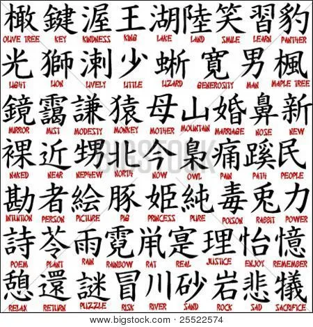 Vectores y fotos en stock de Kanji japonés - símbolos chinos 7 ...