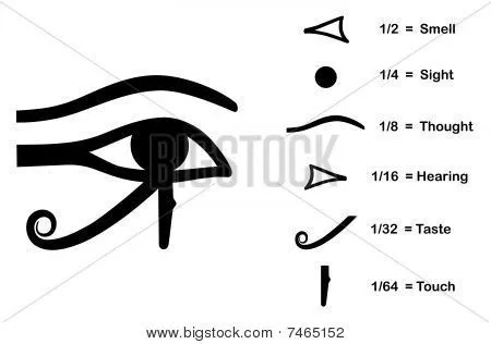 Vectores y fotos en stock de Ojo de Horus | Bigstock