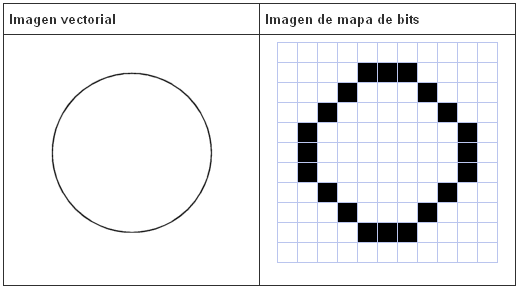 Cómo vectorizar una imagen de manera sencilla - SinLios Soluciones ... Cómo vectorizar una imagen de manera sencilla - SinLios Soluciones ...