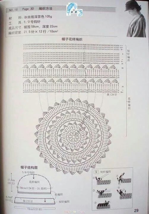 Veel mütse - Roheline - Álbumes web de Picasa | crochet hats ...