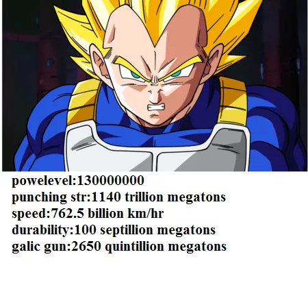 vegeta ssj1 stats by brandonking2013 on DeviantArt