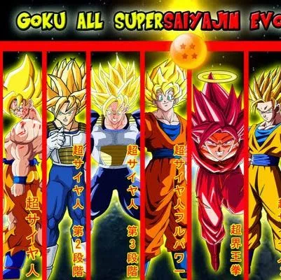 Vegetta no quiere a Jade... -,- De verdad que cada dia veo ...