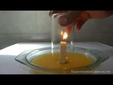 Vela y agua que sube | Experimentos Caseros - YouTube Vela y agua que sube | Experimentos Caseros - YouTube