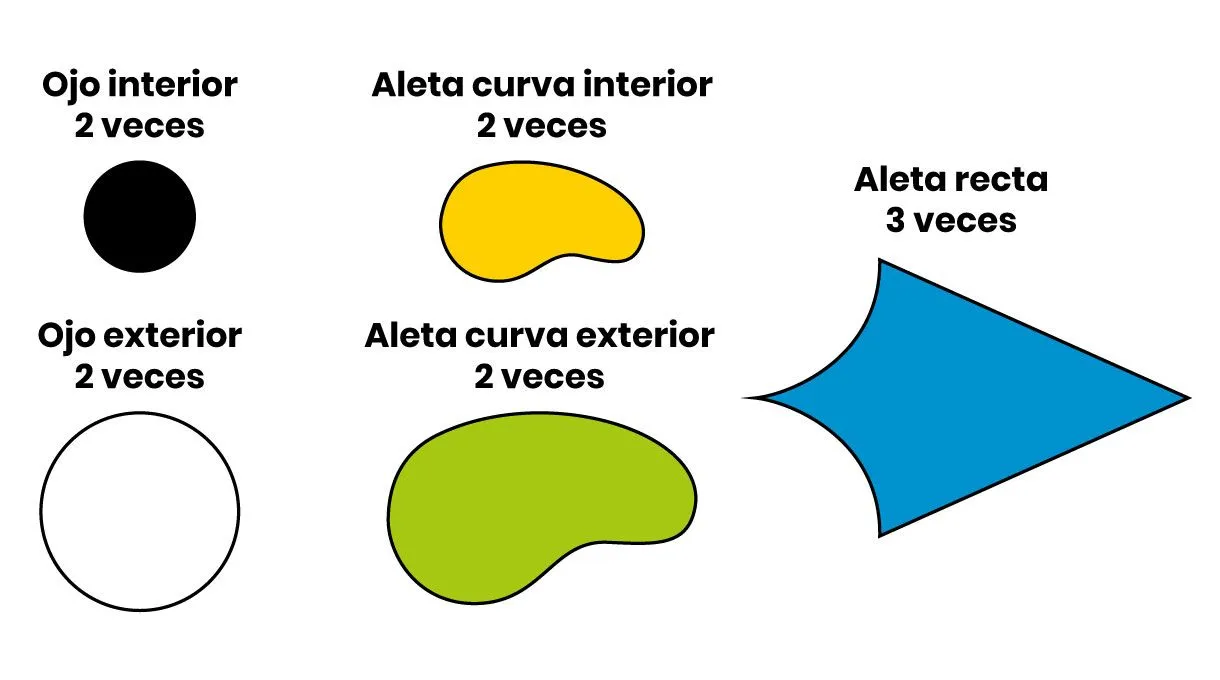 Cómo hacer una veleta en forma de pez? - Hágalo Usted Mismo Cómo hacer una veleta en forma de pez? - Hágalo Usted Mismo