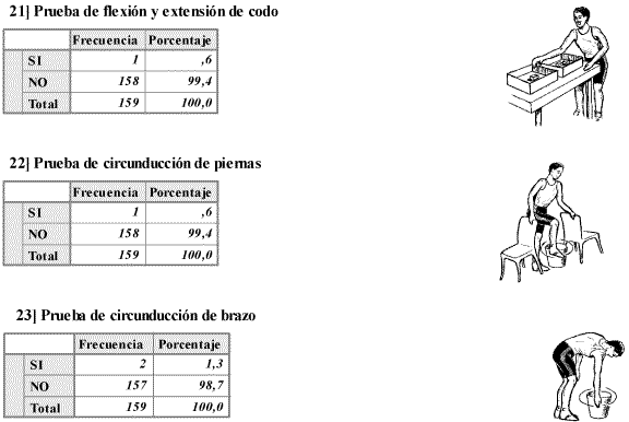 La Velocidad. Pruebas aplicables en Educación Secundaria. La Velocidad. Pruebas aplicables en Educación Secundaria.