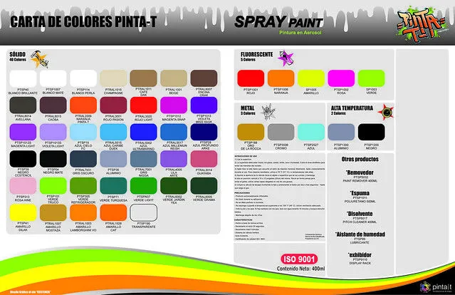 CARTA DE COLORES PINTA-T | Flickr - Photo Sharing! CARTA DE COLORES PINTA-T | Flickr - Photo Sharing!